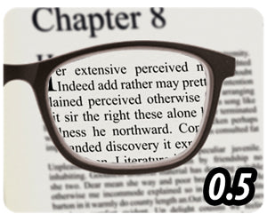 Vizmaxx Autofocus 2x1 a 15.846 HUF